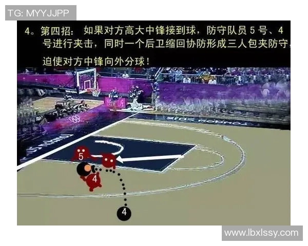 北京网球队包夹战术分析及其对比赛胜负的影响探讨