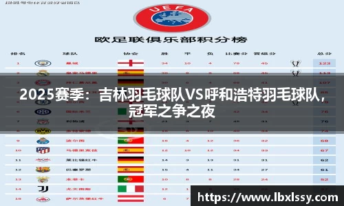 2025赛季：吉林羽毛球队VS呼和浩特羽毛球队，冠军之争之夜
