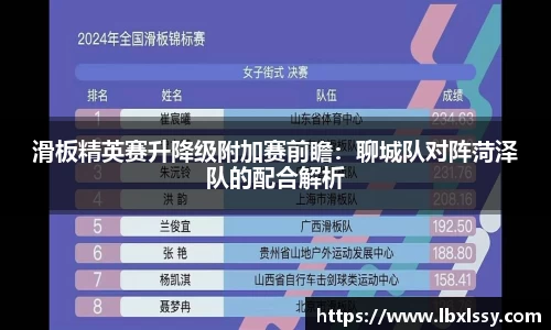 滑板精英赛升降级附加赛前瞻：聊城队对阵菏泽队的配合解析